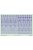 Eduard Accessories - Surface panels