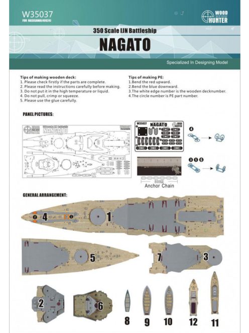 Flyhawk - IJN Navy Nagato Wood Deck