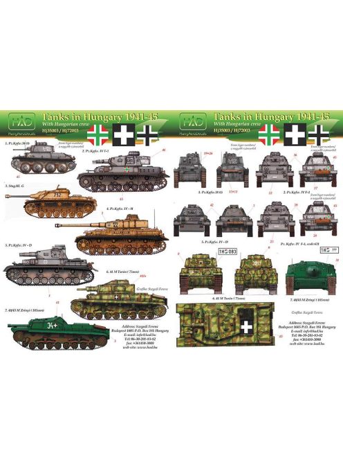 HAD models - Hungarian WW II part I. Panzer IV, Stug III., Ansaldo 