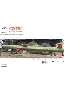 HAD models - 3M9ME/Sa-6 Missiles stencils 