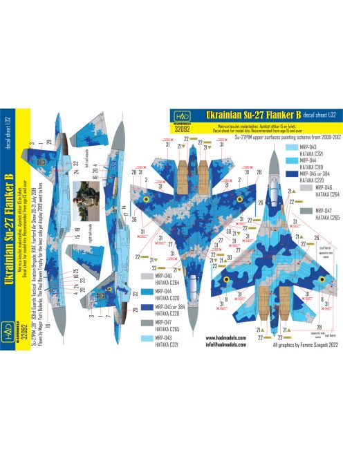 HAD models - Ukrainian Su-27P1M Flanker B 