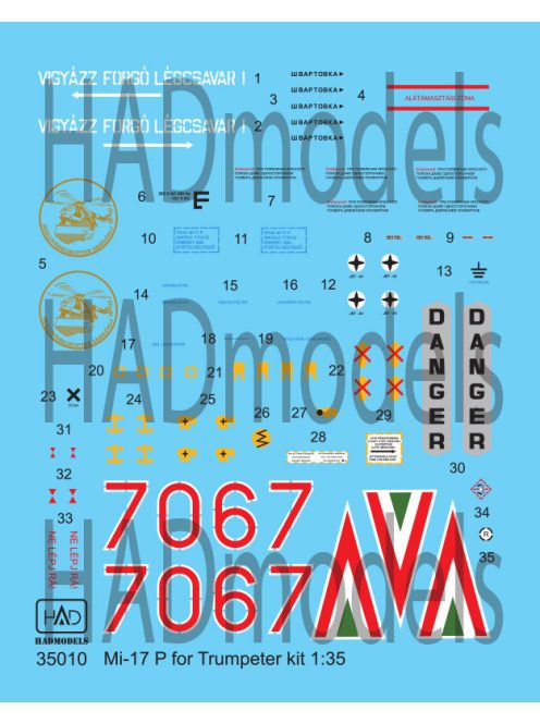 HAD models - MI-17