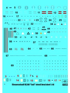 HAD models - Bf 109 E Full stencil sheet 