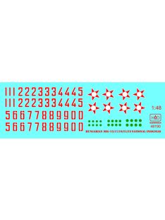   HAD models - Hungarian national insignias and numbers for MíG types  1951-1990