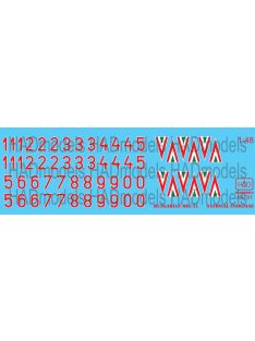   HAD models - Hungarian national insignias and numbers for MíG types  1990-1998