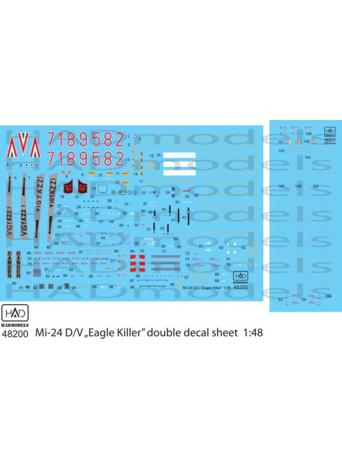 HAD models - Mi-24 D/V " Eagle Killers" in Hungarian Service with extra stencils