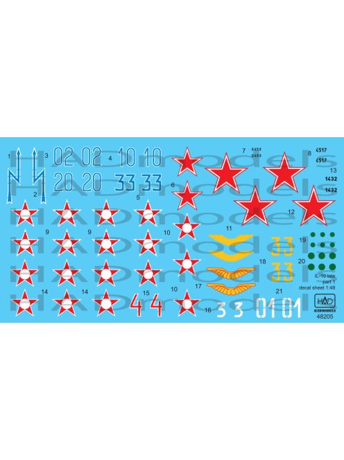HAD models - Il-10 late part 1