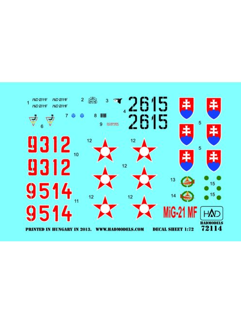 HAD models - MiG-21MF (Slovak Air Force 2615, Hungarian Air Force 9312, 9514 "Kiváló") 