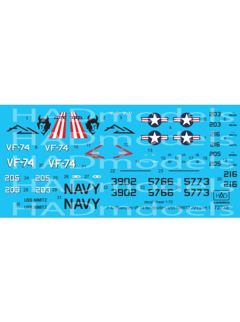 HAD models - F-4J Phantom VF 74 Be-devilers USS NIMITZ 70's part 1 