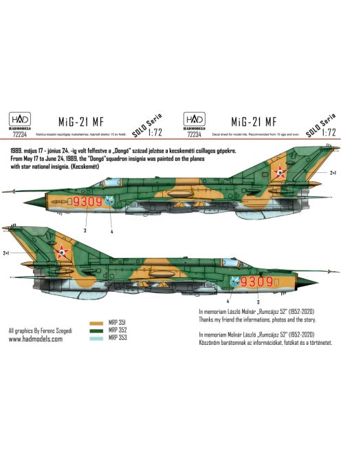 HAD models - MiG-21 MF 9309 ”Dongó
