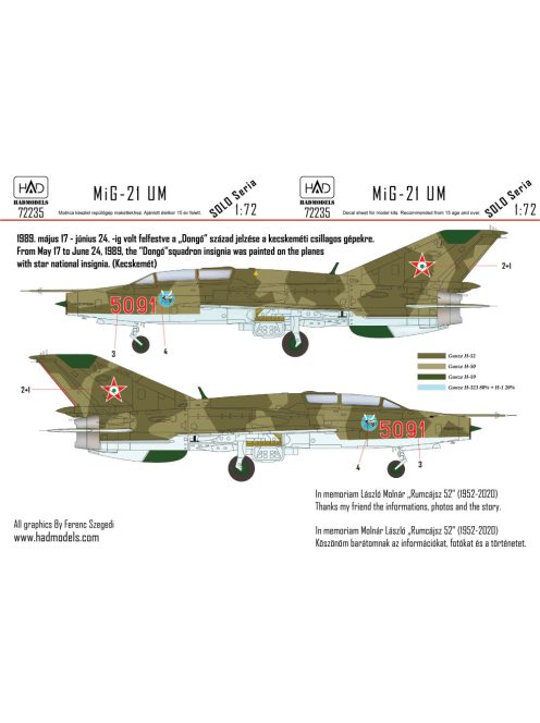 HAD models - MiG-21 UM 5091 ”Dongó”