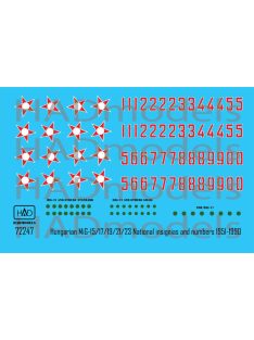   HAD models - Hungarian MiG-15/17/19/21/23 national insignias decal sheet