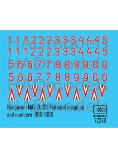   HAD models - Hungarian National insignias and Numbers decal sheet 1990-1998
