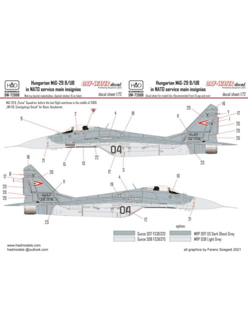 HAD models - MiG-29 NATO decal sheet 1:72