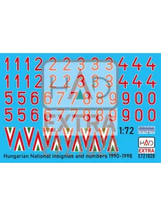   HAD models - Hungarian National Insignias and numbers 1990-1998