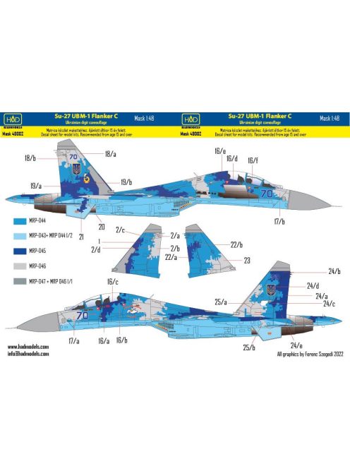 HAD models - Su-27 UB Digital Camouflage 