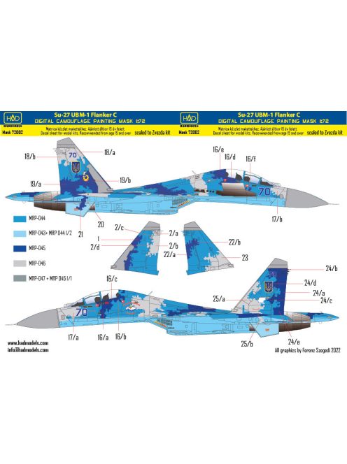 HAD models - Su-27 UB Digital Camouflage 