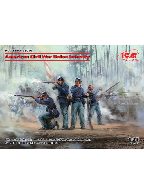 ICM - American Civil War Union Infantry (100% new molds)