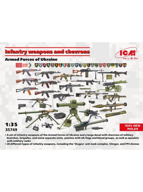 ICM - Infantry weapons and chevrons of the Armed Forces of Ukraine (100% new molds)