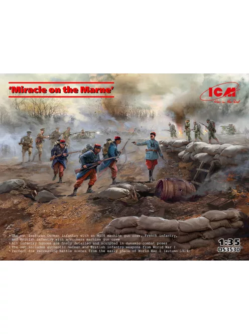 ICM - 'Miracle on the Marne'