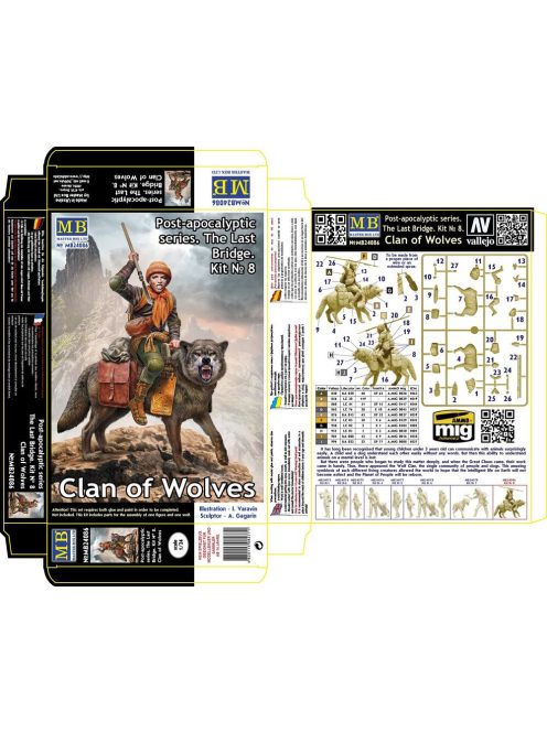 Master Box - Post-apocalyptic series. The Last Bridge. Kit No. 8. Clan of Wolves