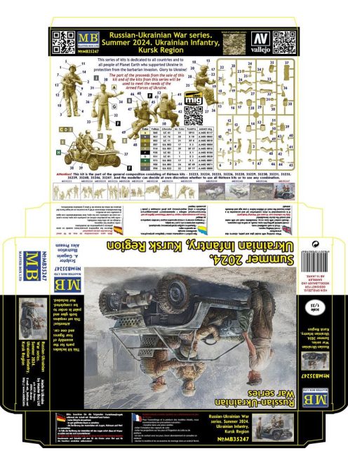 Master Box - Russian-Ukrainian War series. Summer 2024. Ukrainian Infantry. Kursk Region