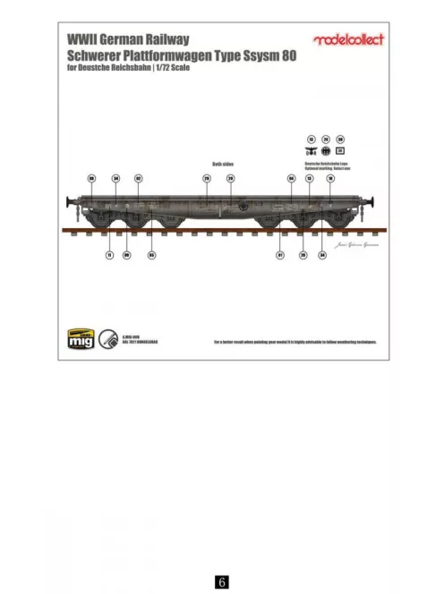 Modelcollect - Germany Schwere Plattformwagen type ssyms 80
