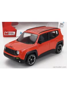 Mondomotors - Jeep Renegade 2017 Orange
