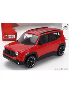 Mondomotors - Jeep Renegade 2017 Red