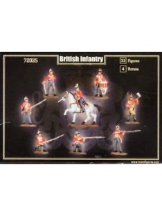 Mars Figures - British Infantry, Napoleonic Wars