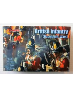 Mars Figures - British Infantry, Napoleonic Wars