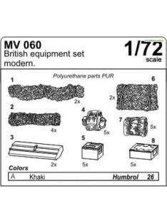 Planet Models - British Equipment modern