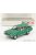 Premium Classixxs - Opel Rekord D Caravan 1981 Green Met