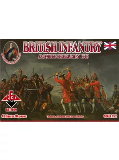 Red Box - British Infantry 1745,Jacobite Rebellion