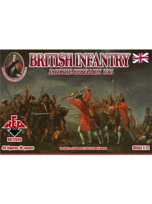 Red Box - British Infantry 1745,Jacobite Rebellion