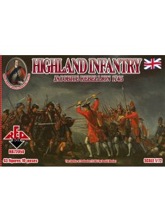 Red Box - Highland Infantry 1745,Jacobite Rebell.