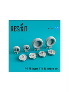   Reskit - F-14A "Tomcat" open & closed exhaust nozzles for GWH kit (1/72)