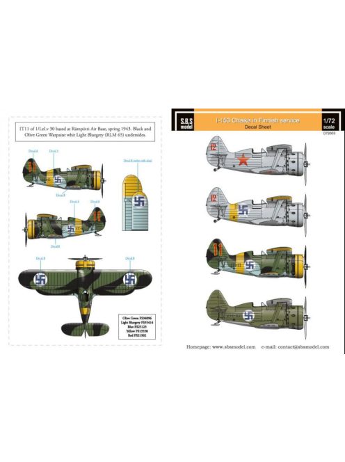 SBS Model - 1/72 Polikarpov I-153 Finnish Air Force WW II - Decals for ICM/SMER