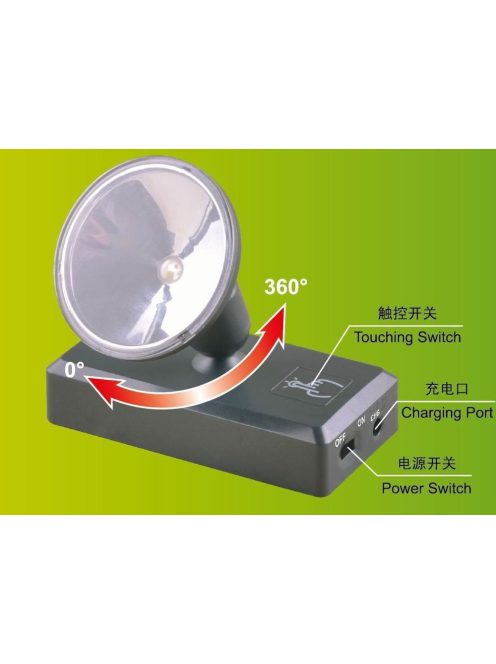 Master Tools - LED LIMELIGHTING UNIT