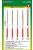 Trumpeter - Assorted diamond files set (Grit size:150#,  5pcs) 3*140mm