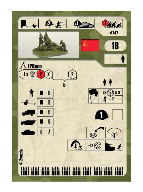 Zvezda - Soviet 120 mm Mortar with crew